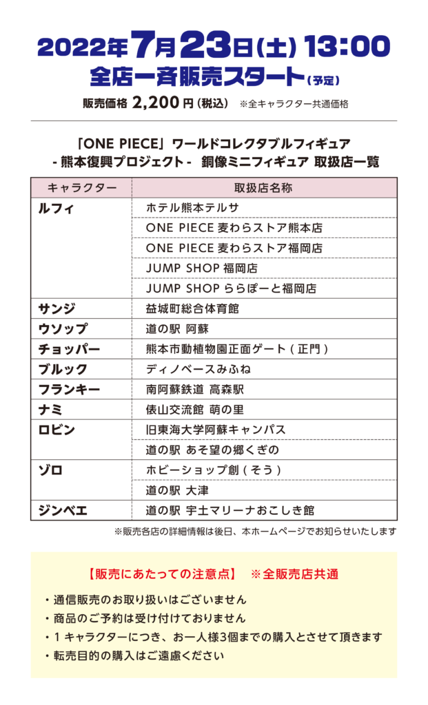 アニメ/ゲーム熊本復興プロジェクト ワンピース　ワーコレ　銅像ミニフィギュア 全10種セット
