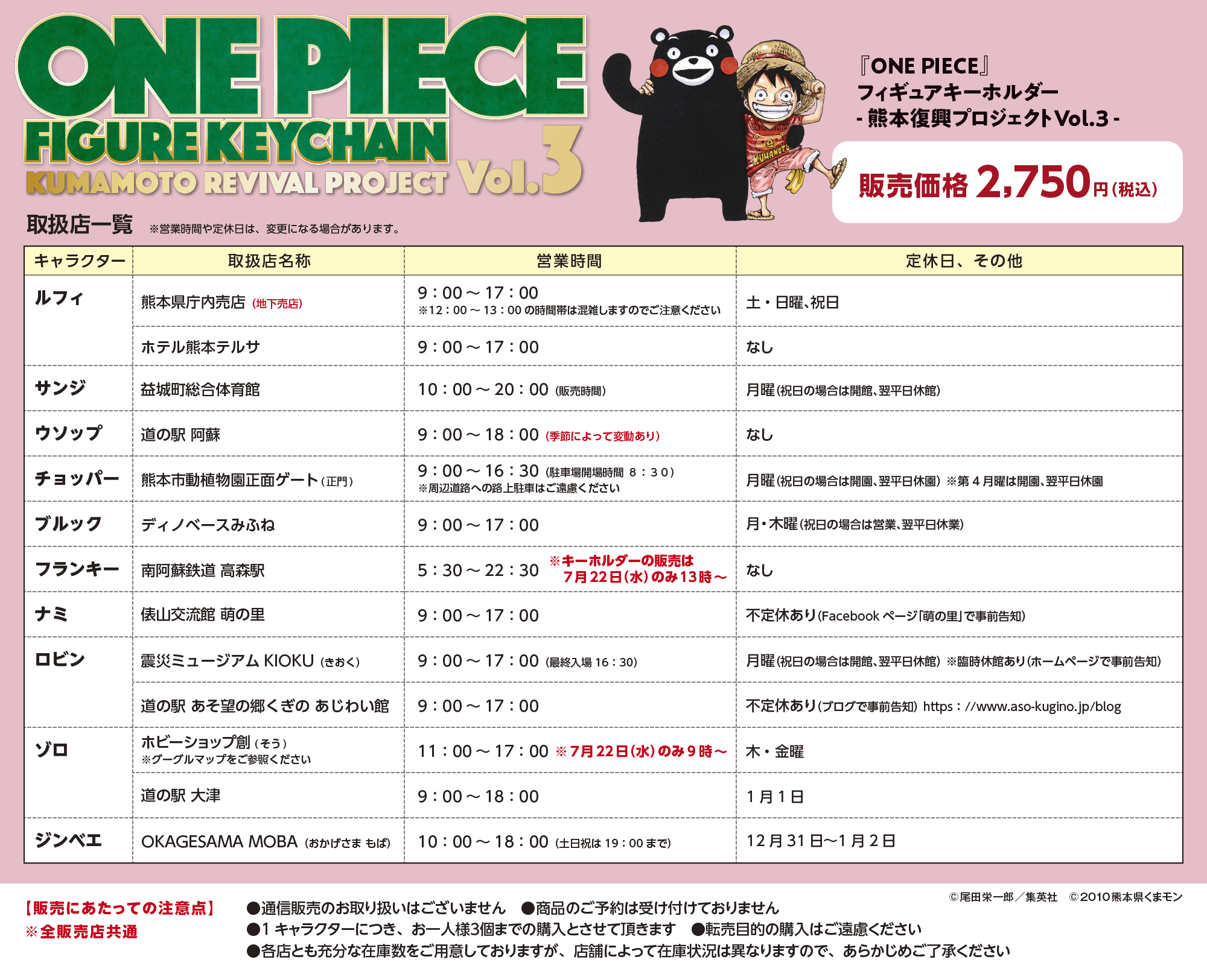 フィギュアキーホルダー 販売店 | 復興プロジェクトNEWS | ONE PIECE