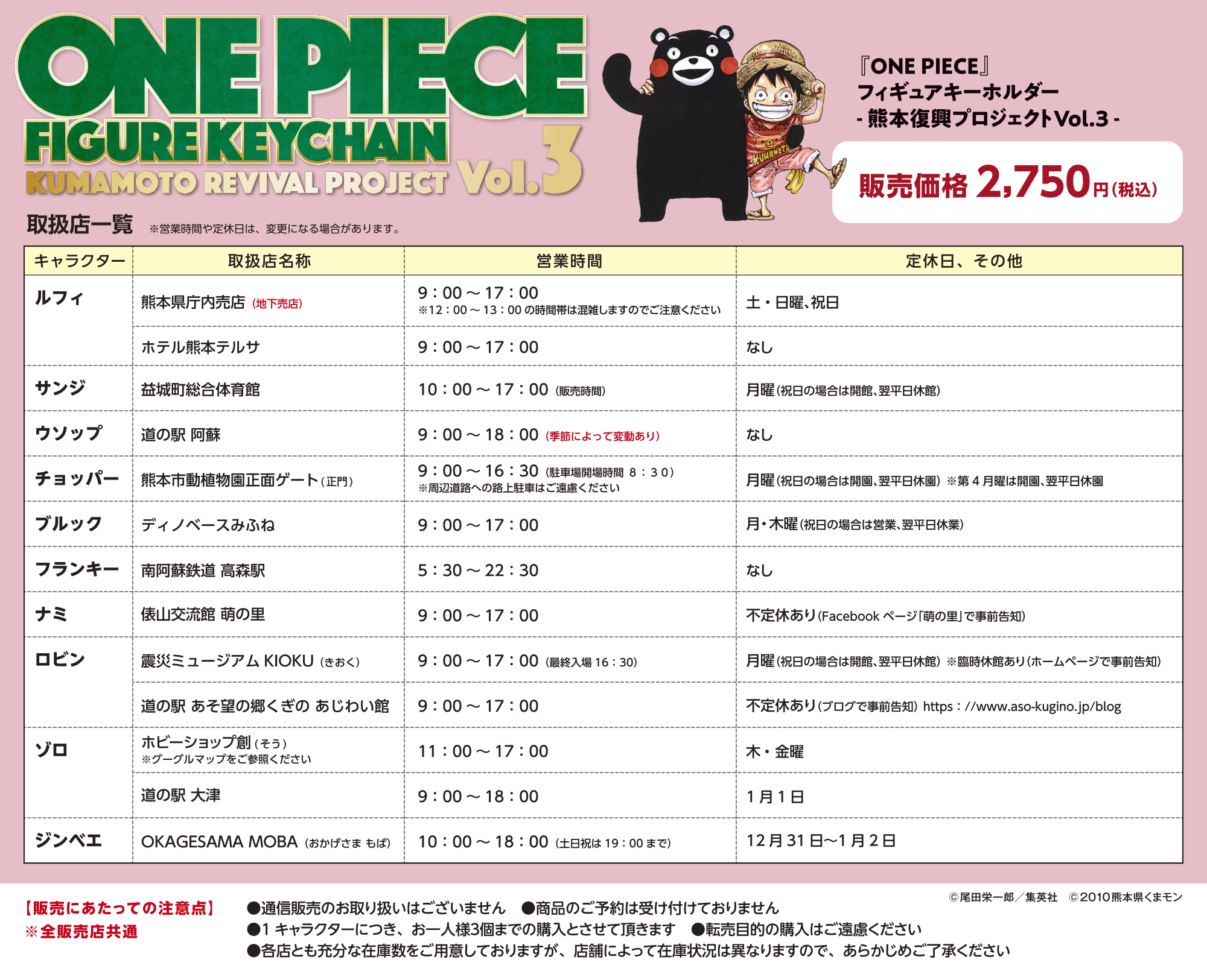 キーホルダー 5個セット フィギュア5個セット フィギュアキーホルダー 販売店 | 復興プロジェクトNEWS | ONE PIECE