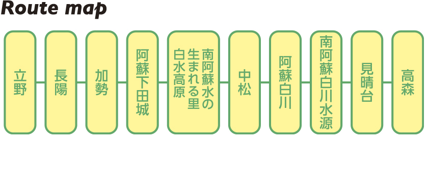 Route map